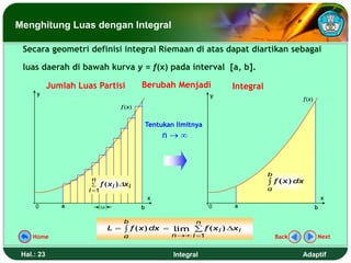 Integral tak tentu dan integral tentu.ppt