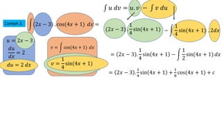 Contoh 2. !(2𝑥 − 3) . cos(4𝑥 + 1) 𝑑𝑥 =
∫ 𝑢 𝑑𝑣 = 𝑢. 𝑣 − ∫ 𝑣 𝑑𝑢
𝑑𝑢
𝑑𝑥
= 2
𝑣 = ! cos(4𝑥 + 1) 𝑑𝑥
(2𝑥 − 3) .
1
4
sin(4𝑥 + 1)
𝑢 = 2𝑥 − 3
− !
1
4
sin(4𝑥 + 1) . 2𝑑𝑥
𝑑𝑢 = 2 𝑑𝑥 𝑣 =
1
4
sin(4𝑥 + 1)
= 2𝑥 − 3 .
1
4
sin 4𝑥 + 1 − !
1
2
sin(4𝑥 + 1) 𝑑𝑥
= 2𝑥 − 3 .
!
"
sin 4𝑥 + 1 +
!
#
cos(4𝑥 + 1) + 𝑐
 