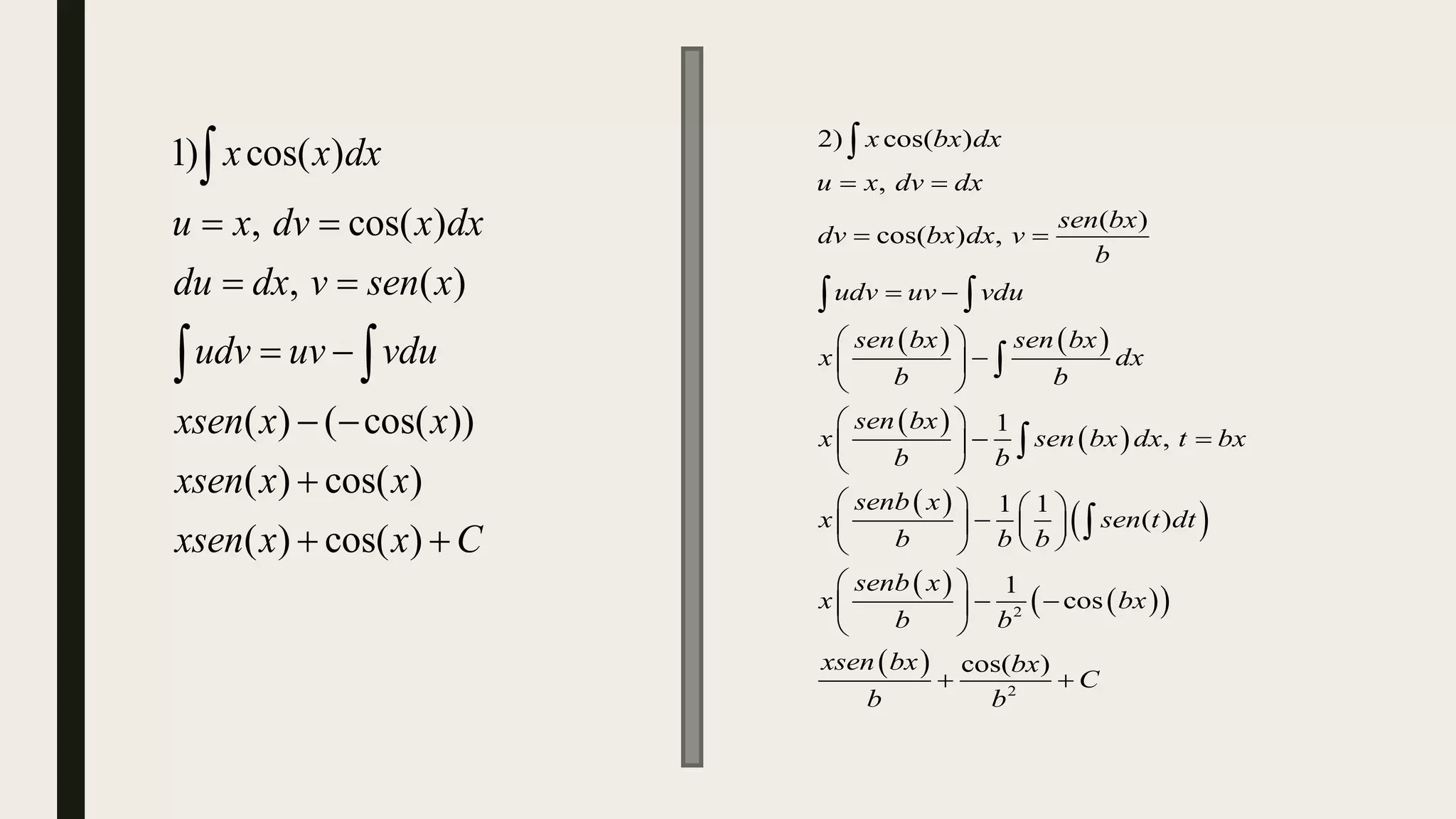 Integral por partes-1.pptx