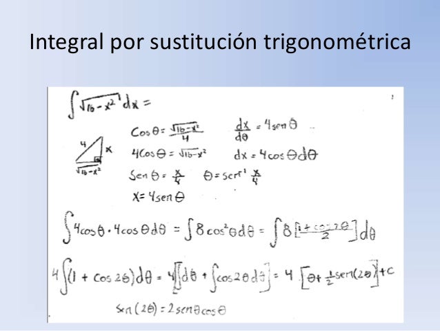 Integral por sustitución trigonométrica