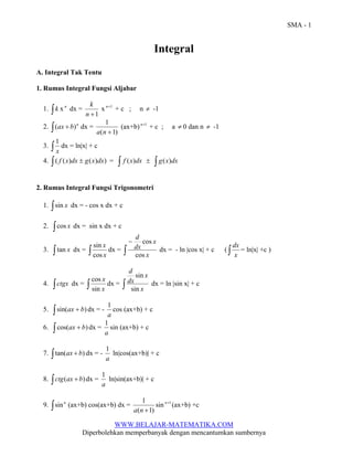 SMA - 1 
Integral 
A. Integral Tak Tentu 
1. Rumus Integral Fungsi Aljabar 
k x n+1 + c ; n ≠ -1 
1 
a n + 
( 1) 
(ax+b) n+1 + c ; a ≠ 0 dan n ≠ -1 
sin dx = ∫ 
d 
cos 
dx = ln|x| +c ) 
d 
sin 
cos dx = ∫ x 
1 cos (ax+b) + c 
1 sin (ax+b) + c 
1 ln|cos(ax+b)| + c 
1 ln|sin(ax+b)| + c 
1 
a n + 
WWW.BELAJAR-MATEMATIKA.COM 
1. ∫ k x n dx = 
n +1 
2. ∫(ax + b)n dx = 
1 dx = ln|x| + c 
x 
x 
Diperbolehkan memperbanyak dengan mencantumkan sumbernya 
3. ∫ x 
4. ∫ ( f (x)dx ± g(x)dx) = ∫ f (x)dx ± ∫ g(x)dx 
2. Rumus Integral Fungsi Trigonometri 
1. ∫sin x dx = - cos x dx + c 
2. ∫cos x dx = sin x dx + c 
3. ∫ tan x dx = ∫ x 
cos 
− 
x 
x 
dx 
cos 
dx = - ln |cos x| + c ( ∫ x 
4. ∫ctgx dx = ∫ x 
sin 
x 
dx 
sin 
dx = ln |sin x| + c 
5. ∫sin(ax + b) dx = - 
a 
6. ∫ cos(ax + b) dx = 
a 
7. ∫ tan(ax + b) dx = - 
a 
8. ∫ctg(ax + b) dx = 
a 
9. ∫ sinn (ax+b) cos(ax+b) dx = 
( 1) 
sin n+1 (ax+b) +c 
 