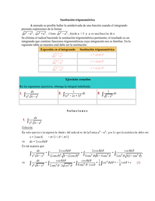 Sustitución trigonométrica
A menudo es posible hallar la antiderivada de una función cuando el integrando
presenta expresiones de la forma:
Se elimina el radical haciendo la sustitución trigonométrica pertinente; el resultado es un
integrando que contiene funciones trigonométricas cuya integración nos es familiar. En la
siguiente tabla se muestra cuál debe ser la sustitución:
Expresión en el integrando

Sustitución trigonométrica

Ejercicios resueltos
En los siguientes ejercicios, obtenga la integral indefinida:

Soluciones

 