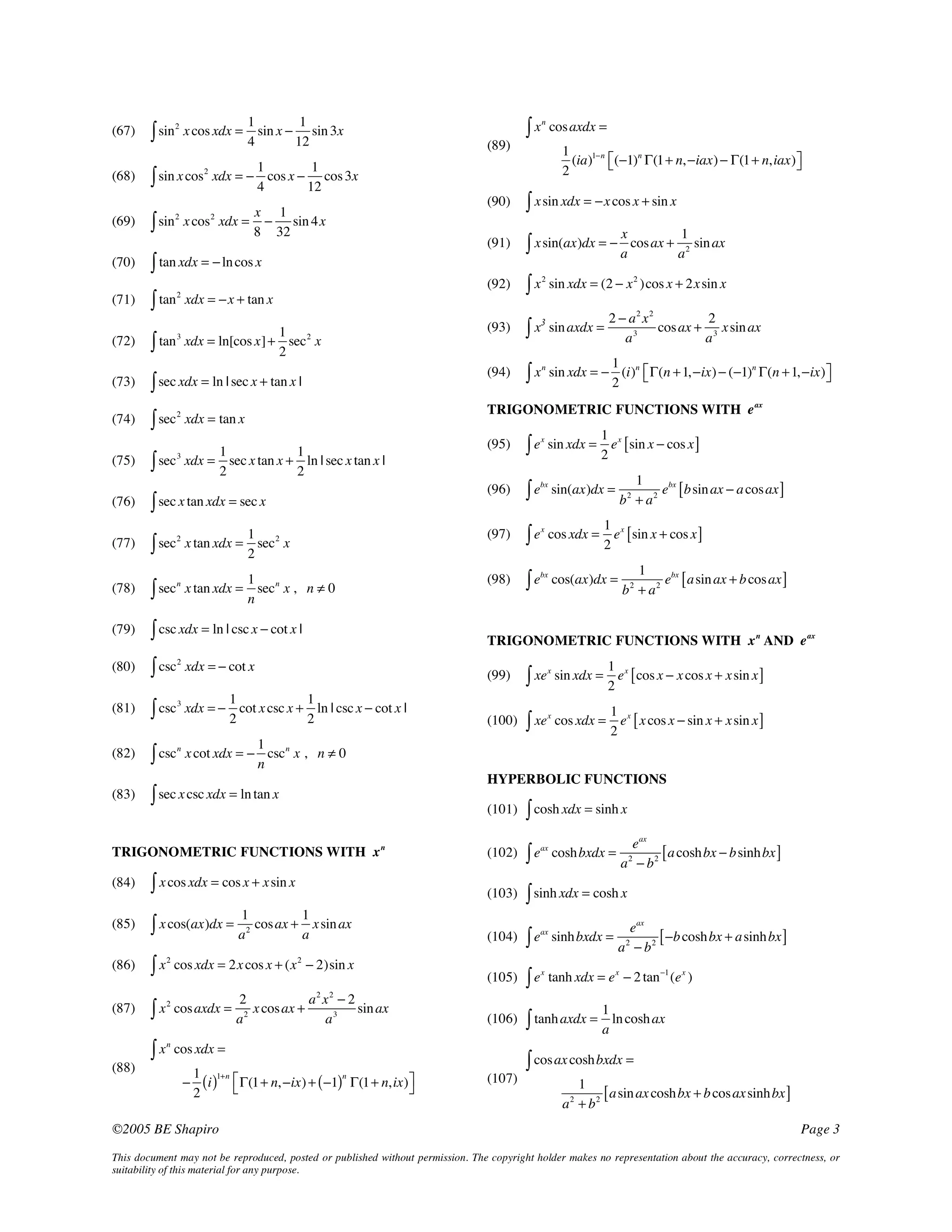 (67)

! sin

2

x cos xdx =

1
1
sin x " sin 3x
4
12

(68)

2
2
! sin x cos xdx =

1
!!!!!!!!!! (ia)1"n $("1)n #(1+ n, "iax) " #(1+ n,iax) &
%
'
2

(90)

! x sin xdx = "x cos x + sin x

(91)

! x sin(ax)dx = " a cos ax + a

(92)

!x

(93)

3
! x sin axdx =

!x

2

x 1
" sin 4 x
8 32

(70)

! tan xdx = " ln cos x

(71)

2
! tan xdx = "x + tan x

1
xdx = ln[cos x] + sec 2 x
2

cos axdx =

n

(89)

1
1
! sin x cos xdx = " 4 cos x " 12 cos 3x

(69)

!x

x

1
2

sin ax

sin xdx = (2 " x 2 )cos x + 2x sin x

2

2 " a2 x2
2
cos ax + 3 x sin ax
a3
a

(72)

! tan

(73)

! sec xdx = ln | sec x + tan x |

(94)

(74)

! sec

TRIGONOMETRIC FUNCTIONS WITH e ax

(75)

1
1
! sec xdx = 2 sec x tan x + 2 ln | sec x tan x |

3

2

xdx = tan x

(95)

!e

(96)

!e

3

1
sin xdx = " (i)n $ #(n + 1, "ix) " ("1)n #(n + 1, "ix) &
%
'
2

n

x

sin xdx =

1 x
e [ sin x " cos x ]
2

sin(ax)dx =

bx

1
ebx [ b sin ax " a cos ax ]
b + a2

(76)

! sec x tan xdx = sec x

(77)

! sec

(78)

! sec

(79)

! csc xdx = ln | csc x " cot x |

TRIGONOMETRIC FUNCTIONS WITH x n AND e ax

(80)

! csc

(99)

! xe

(81)

! csc

(100)

! xe

(82)

! csc

(83)

! sec x csc xdx = ln tan x

2

x tan xdx =

1 2
sec x
2

(97)

!e

n

x tan xdx =

1 n
sec x , n ! 0
n

(98)

!e

2

3

n

xdx = " cot x

1
1
xdx = " cot x csc x + ln | csc x " cot x |
2
2

x

1 x
e [ sin x + cos x ]
2

cos xdx =

cos(ax)dx =

bx

1
ebx [ a sin ax + b cos ax ]
b2 + a2

x

sin xdx =

1 x
e [ cos x " x cos x + x sin x ]
2

x

cos xdx =

1 x
e [ x cos x " sin x + x sin x ]
2

1
x cot xdx = " csc n x , n ! 0
n

TRIGONOMETRIC FUNCTIONS WITH x n

2

HYPERBOLIC FUNCTIONS
(101)

! cosh xdx = sinh x

(102)

!e

ax

cosh bxdx =

eax
[ a cosh bx " b sinh bx ]
a " b2
2

(84)

! x cos xdx = cos x + x sin x

(103)

! sinh xdx = cosh x

(85)

1
1
! x cos(ax)dx = a 2 cos ax + a x sin ax

(104)

!e

(86)

!x

(105)

!e

(87)

!x

(106)

! tanh axdx = a ln cosh ax

(88)

!x

2

2

n

cos xdx = 2x cos x + (x 2 " 2)sin x

cos axdx =

2
a2 x2 " 2
x cos ax +
sin ax
2
a
a3

cos xdx =

!!!!!!!!!"

1 1+n $
(i ) % #(1+ n, "ix) + ( "1)n #(1+ n,ix)&
'
2

©2005 BE Shapiro

(107)

ax

x

sinh bxdx =

eax
[ "b cosh bx + a sinh bx ]
a " b2
2

tanh xdx = e x " 2 tan "1 (e x )

1

! cos ax cosh bxdx =
!!!!!!!!!!

1
[ a sin ax cosh bx + b cos ax sinh bx ]
a + b2
2

Page 3

This document may not be reproduced, posted or published without permission. The copyright holder makes no representation about the accuracy, correctness, or
suitability of this material for any purpose.

 