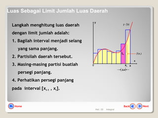 Hal.: 22 Integral
Langkah menghitung luas daerah
dengan limit jumlah adalah:
1. Bagilah interval menjadi selang
yang sama panjang.
2. Partisilah daerah tersebut.
3. Masing-masing partisi buatlah
persegi panjang.
4. Perhatikan persegi panjang
pada interval [xi-1 , xi].
y
a
x
0
Li
∆x
xi
)(xfy =
)( ixf
NextBackHome
Luas Sebagai Limit Jumlah Luas Daerah
 