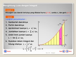 Hal.: 30 Integral
Hitunglah luas daerah tertutup yang dibatasi kurva y = x2
, sumbu x, dan garis x = 3
Contoh 3.Contoh 3.
Langkah penyelesaian :
1. Gambarlah daerahnya
2. Partisi daerahnya
3. Aproksimasi luasnya Li ≈ xi
2
∆xi
4. Jumlahkan luasnya L ≈ ∑ xi
2
∆xi
5. Ambil limit jumlah luasnya
L = lim ∑ xi
2
∆xi
6. Nyatakan dalam integral dan
hitung nilainya
y
0
x
3
2
)( xxf =
dxx∫=
3
0
2
L
903
33
3
0
3
3
L =−=



= x
Li
∆xi
xi
2
ix
JawabJawab
NextBackHome
Menghitung Luas dengan Integral
 