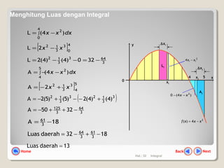 Hal.: 32 Integral
dxxx∫ −=
4
0
2
)4(L
dxxx∫ −−=
5
4
2
)4(A
y
0
x54
2
4)( xxxf −=
∆xi
Li
xi
xj
Aj
∆xj
2
4 ii xx −
)4(0 2
xx −−
[ ]4
0
3
3
12
2L xx −=
3
643
3
12
320)4()4(2L −=−−=
[ ]5
4
3
3
12
2A xx +−=
( )3
3
123
3
12
)4()4(2)5()5(2A +−−+−=
3
64
3
125
3250A −++−=
18A 3
61
−=
1832daerahLuas 3
61
3
64
−+−=
13daerahLuas =
NextBackHome
Menghitung Luas dengan Integral
 