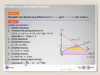 Hal.: 38 Integral
Hitunglah luas daerah yang dibatasi kurva y2
= x, garis x + y = 6, dan sumbu x
ContohContoh 66..
Langkah penyelesaian:
1. Gambar daerahnya
2. Tentukan titik potong kedua kurva
y2
= 6 – y → y2
+ y – 6 = 0 → (y + 3)(y – 2) = 0
diperoleh y = - 3 dan y = 2
3. Partisi daerahnya
4. Aproksimasi luasnya
Li ≈ (6 - y - y2
)∆y
4. Jumlahkan luasnya
L ≈ ∑ (6 - y - y2
)∆y
5. Tentukan limitnya
L = lim ∑ (6 - y - y2
)∆y
6. Nyatakan dalam integral tertentu
Luas daerah = ( )∫ −−
2
0
2
6 dyyy
2
yx =
yx −= 6
2
y
6
x
0
6
Li
∆y
y
2
)6( yy −−
JawabJawab
NextBackHome
Menghitung Luas dengan Integral
 