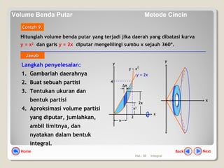 Hal.: 50 Integral
Hitunglah volume benda putar yang terjadi jika daerah yang dibatasi kurva
y = x2
dan garis y = 2x diputar mengelilingi sumbu x sejauh 360º.
Contoh 9.Contoh 9.
Langkah penyelesaian:
1. Gambarlah daerahnya
2. Buat sebuah partisi
3. Tentukan ukuran dan
bentuk partisi
4. Aproksimasi volume partisi
yang diputar, jumlahkan,
ambil limitnya, dan
nyatakan dalam bentuk
integral.
4
y
y = 2x
2
2
xy =
x
∆x
x
x2
2x
y
x
JawabJawab
NextBackHome
Volume Benda Putar Metode Cincin
 