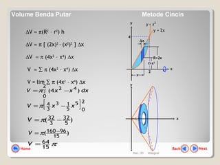 Hal.: 51 Integral
y
x
4
y
y = 2x
2
2
xy =
x
∆x
x
r=x2
R=2x
∆V ≈ π(R2
– r2
) h
∆V ≈ π [ (2x)2
– (x2
)2
] ∆x
∆V ≈ π (4x2
– x4
) ∆x
V ≈ ∑ π (4x2
– x4
) ∆x
V = lim ∑ π (4x2
– x4
) ∆x
dxxxV ∫ −=
2
0
42
)4(π
[ ]2
0
5
5
13
3
4 xxV −=π
)(
5
32
3
32 −=πV
)(
15
96160−= πV
π15
64=V
NextBackHome
Volume Benda Putar Metode Cincin
 