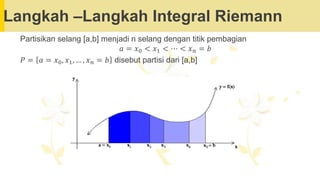 Langkah –Langkah Integral Riemann
Partisikan selang [a,b] menjadi n selang dengan titik pembagian
𝑎 = 𝑥0 < 𝑥1 < ⋯ < 𝑥𝑛 = 𝑏
𝑃 = 𝑎 = 𝑥0, 𝑥1, … , 𝑥𝑛 = 𝑏 disebut partisi dari [a,b]
 
