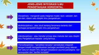 JENIS-JENIS INTEGRASI ILMU 
PENGETAHUAN HORIZONTAL 
1. 
Disciplinary : mengarah pada integrasi model, teori, sekolah, dan 
lain-lain, dalam satu disiplin ilmu pengetahuan. 
2. 
Multidisciplinary : atau studi tentang fenomena tertentu dari 
berbagai perspektif disiplin ilmu pengetahuan 
3. 
interdisciplinary : atau transfer prinsip atau metode dari satu disiplin 
Ilmu Pengetahuan kepada yang lainnya. 
4. 
Transdisciplinary : "penelitian-terpadu" pendekatan integratif 
dengan kreatif mengaplikasikan berbagai persfektif yang relevan 
dari seluruh disiplin ilmu dengan kesadaran asumsi paradigma dan 
perwujudan dari “berfikir komplek” 
 