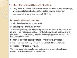 LIFT/ELEVATOR | PPTX