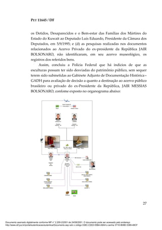 PET 11645 / DF
27
os Detidos, Desaparecidos e o Bem-estar das Famílias dos Mártires do
Estado do Kuwait ao Deputado Luís Eduardo, Presidente da Câmara dos
Deputados, em 5/9/1995; e (d) as pesquisas realizadas nos documentos
relacionados ao Acervo Privado do ex-presidente da República JAIR
BOLSONARO, não identificaram, em seu acervo museológico, os
registros dos referidos bens.
Assim, concluiu a Polícia Federal que há indícios de que as
esculturas possam ter sido desviadas do patrimônio público, sem sequer
terem sido submetidas ao Gabinete Adjunto de Documentação Histórica–
GADH para avaliação de decisão a quanto a destinação ao acervo público
brasileiro ou privado do ex-Presidente da República, JAIR MESSIAS
BOLSONARO, confome exposto no organograma abaixo:
Documento assinado digitalmente conforme MP n° 2.200-2/2001 de 24/08/2001. O documento pode ser acessado pelo endereço
http://www.stf.jus.br/portal/autenticacao/autenticarDocumento.asp sob o código 038C-C0D2-05B4-A8A4 e senha 371D-B08E-5389-48CF
 