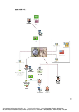 PET 11645 / DF
80
Documento assinado digitalmente conforme MP n° 2.200-2/2001 de 24/08/2001. O documento pode ser acessado pelo endereço
http://www.stf.jus.br/portal/autenticacao/autenticarDocumento.asp sob o código 038C-C0D2-05B4-A8A4 e senha 371D-B08E-5389-48CF
 