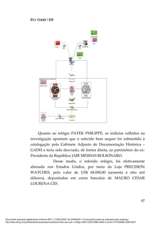 PET 11645 / DF
87
Quanto ao relógio PATEK PHILIPPE, os indícios colhidos na
investigação apontam que o referido bem sequer foi submetido à
catalogação pelo Gabinete Adjunto de Documentação Histórica –
GADH e teria sido desviado, de forma direta, ao patrimônio do ex-
Presidente da República JAIR MESSIAS BOLSONARO.
Desse modo, o referido relógio, foi efetivamente
alienado nos Estados Unidos, por meio da Loja PRECISION
WATCHES, pelo valor de US$ 68.000,00 (sessenta e oito mil
dólares), depositados em conta bancária de MAURO CESAR
LOURENA CID.
Documento assinado digitalmente conforme MP n° 2.200-2/2001 de 24/08/2001. O documento pode ser acessado pelo endereço
http://www.stf.jus.br/portal/autenticacao/autenticarDocumento.asp sob o código 038C-C0D2-05B4-A8A4 e senha 371D-B08E-5389-48CF
 