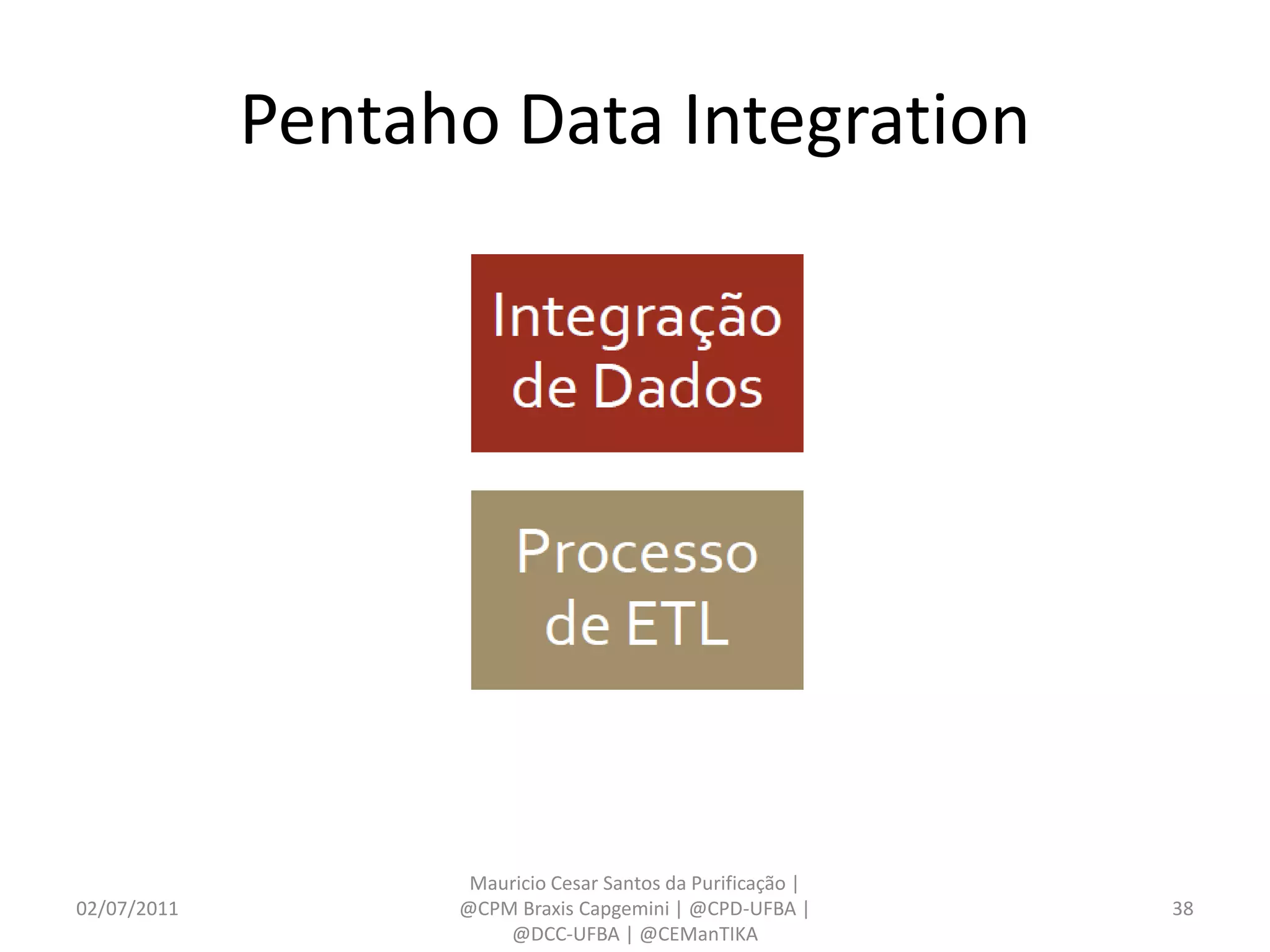 Pentaho Data Integration




                    Mauricio Cesar Santos da Purificação |
02/07/2011         @CPM Braxis Capgemini | @CPD-UFBA |       38
                       @DCC-UFBA | @CEManTIKA
 