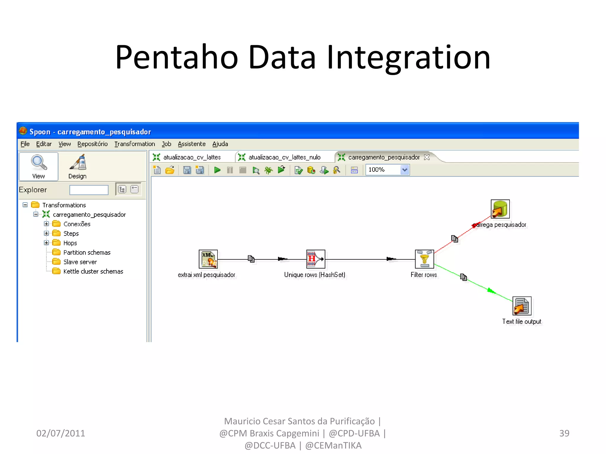 Pentaho Data Integration




                    Mauricio Cesar Santos da Purificação |
02/07/2011         @CPM Braxis Capgemini | @CPD-UFBA |       39
                       @DCC-UFBA | @CEManTIKA
 