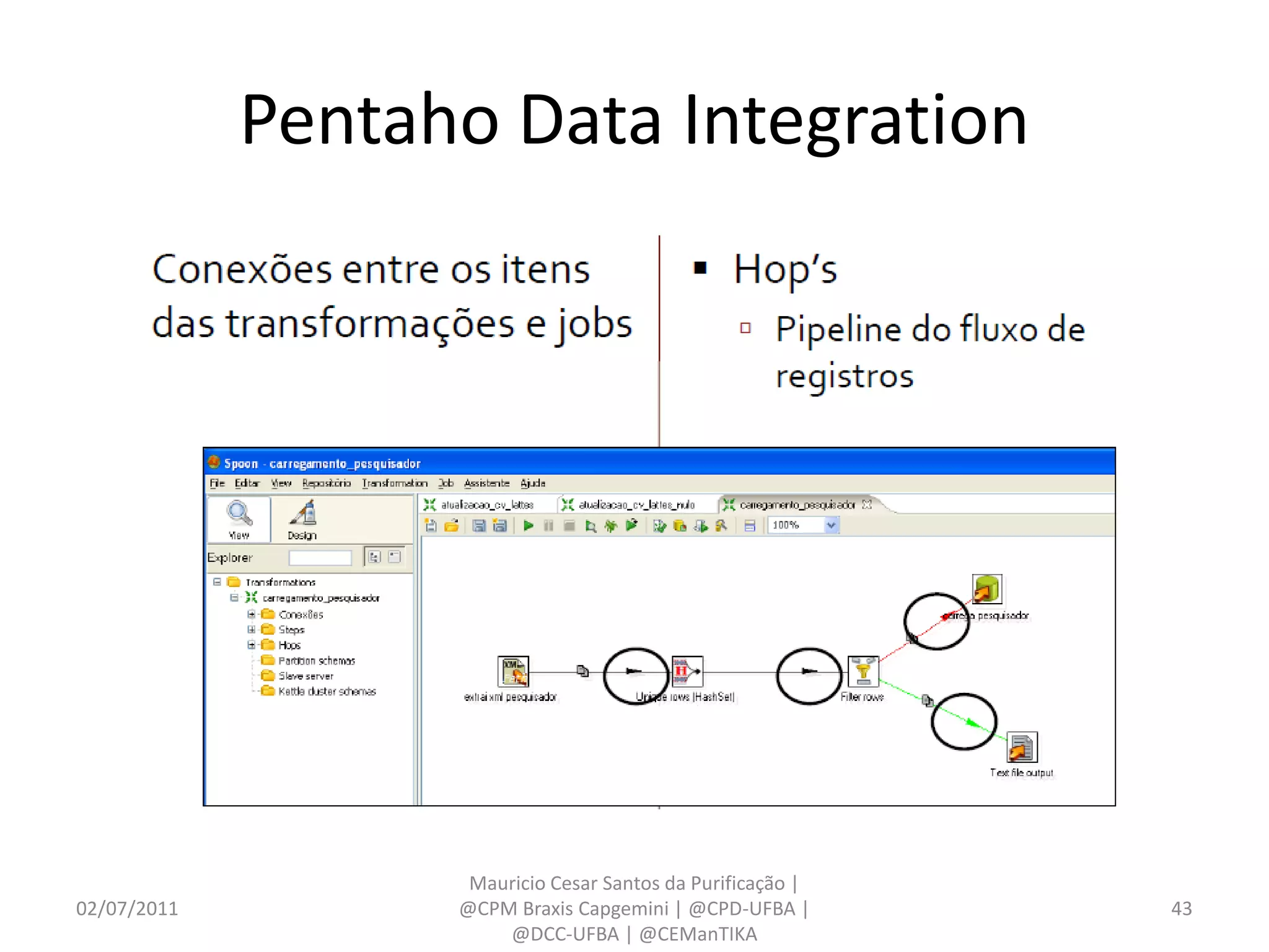 Pentaho Data Integration




                    Mauricio Cesar Santos da Purificação |
02/07/2011         @CPM Braxis Capgemini | @CPD-UFBA |       43
                       @DCC-UFBA | @CEManTIKA
 