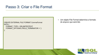 Passo 3: Criar o File Format
CREATE EXTERNAL FILE FORMAT CommaFormat
WITH (
FORMAT_TYPE = DELIMITEDTEXT,
FORMAT_OPTIONS (FIELD_TERMINATOR =',')
);
• Um objeto File Format determina o formato
do arquivo que será lido
 
