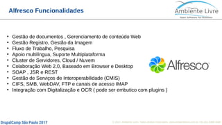 © 2017, Ambiente Livre. Todos direitos reservados. www.ambientelivre.com.br +55 (41) 3308-34380
Alfresco Funcionalidades
●
Gestão de documentos , Gerenciamento de conteúdo Web
●
Gestão Registro, Gestão da Imagem
●
Fluxo de Trabalho, Pesquisa
●
Apoio multilíngua, Suporte Multiplataforma
●
Cluster de Servidores, Cloud / Nuvem
●
Colaboração Web 2.0, Baseado em Browser e Desktop
●
SOAP , JSR e REST
●
Gestão de Serviços de Interoperabilidade (CMIS)
●
CIFS, SMB, WebDAV, FTP e canais de acesso IMAP
●
Integração com Digitalização e OCR ( pode ser embutico com plugins )
 