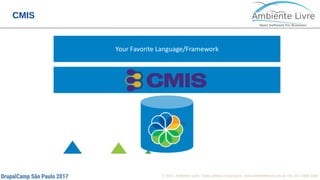 © 2017, Ambiente Livre. Todos direitos reservados. www.ambientelivre.com.br +55 (41) 3308-34387
CMIS
 