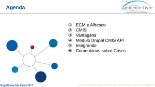 © 2017, Ambiente Livre. Todos direitos reservados. www.ambientelivre.com.br +55 (41) 3308-3438
Agenda
① ECM e Alfresco
② CMIS
③ Vantagens
④ Módulo Drupal CMIS API
⑤ Integrando
⑥ Comentários sobre Cases
 