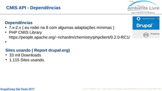 © 2017, Ambiente Livre. Todos direitos reservados. www.ambientelivre.com.br +55 (41) 3308-34380
CMIS API - Dependências
Dependências
●
7.x-2.x ( eu rodei na 8 com algumas adaptações mínimas )
●
PHP CMIS Library
https://people.apache.org/~richardm/chemistry/phpclient/0.2.0-RC1/
●
Sites usando ( Report drupal.org)
●
33 mil Downloads
●
1.115 Sites usando.
 