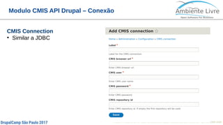 © 2017, Ambiente Livre. Todos direitos reservados. www.ambientelivre.com.br +55 (41) 3308-34381
Modulo CMIS API Drupal – Conexão
CMIS Connection
●
Similar a JDBC
 
