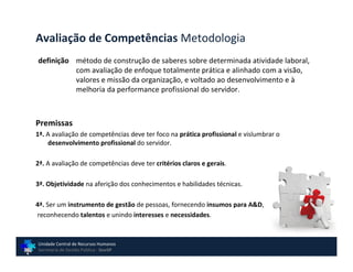 Avaliação de Competências Metodologia
definição método de construção de saberes sobre determinada atividade laboral,
          com avaliação de enfoque totalmente prática e alinhado com a visão,
          valores e missão da organização, e voltado ao desenvolvimento e à
          melhoria da performance profissional do servidor.



Premissas
1ª. A avaliação de competências deve ter foco na prática profissional e vislumbrar o
    desenvolvimento profissional do servidor.

2ª. A avaliação de competências deve ter critérios claros e gerais.

3ª. Objetividade na aferição dos conhecimentos e habilidades técnicas.

4ª. Ser um instrumento de gestão de pessoas, fornecendo insumos para A&D,
reconhecendo talentos e unindo interesses e necessidades.


Unidade Central de Recursos Humanos
Secretaria de Gestão Pública - GovSP
 