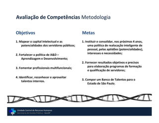 Avaliação de Competências Metodologia

Objetivos                                      Metas
1. Mapear o capital intelectual e as           1. Instituir e consolidar, nos próximos 4 anos,
    potencialidades dos servidores públicos;        uma política de realocação inteligente de
                                                    pessoal, pelas aptidões (potencialidades),
2. Fortalecer a política de A&D –                   interesses e necessidades;
    Aprendizagem e Desenvolvimento;
                                               2. Fornecer resultados objetivos e precisos
3. Fomentar profissionais multifuncionais;         para elaboração programas de formação
                                                   e qualificação de servidores;

4. Identificar, reconhecer e aproveitar
     talentos internos.                        3. Compor um Banco de Talentos para o
                                                   Estado de São Paulo.




 Unidade Central de Recursos Humanos
 Secretaria de Gestão Pública - GovSP
 