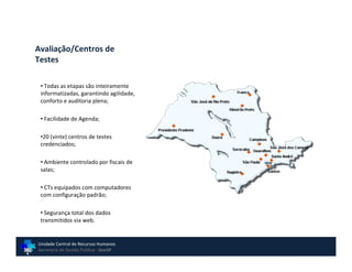 Avaliação/Centros de
Testes

 • Todas as etapas são inteiramente
 informatizadas, garantindo agilidade,
 conforto e auditoria plena;

 • Facilidade de Agenda;

 •20 (vinte) centros de testes
 credenciados;

 • Ambiente controlado por fiscais de
 salas;

 • CTs equipados com computadores
 com configuração padrão;

 • Segurança total dos dados
 transmitidos via web.


Unidade Central de Recursos Humanos
Secretaria de Gestão Pública - GovSP
 