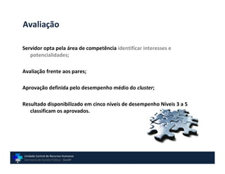 Avaliação

Servidor opta pela área de competência identificar interesses e
   potencialidades;

Avaliação frente aos pares;

Aprovação definida pelo desempenho médio do cluster;

Resultado disponibilizado em cinco níveis de desempenho Níveis 3 a 5
   classificam os aprovados.




Unidade Central de Recursos Humanos
Secretaria de Gestão Pública - GovSP
 