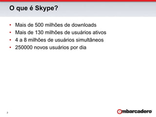 O que é Skype?Mais de 500 milhões de downloadsMais de 130 milhões de usuários ativos4 a 8 milhões de usuários simultâneos250000 novos usuários por dia
