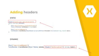 Integrando un rest api con refit | PDF