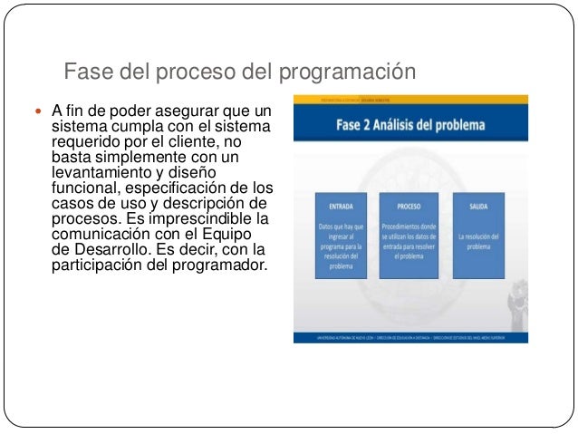 fases de programacion