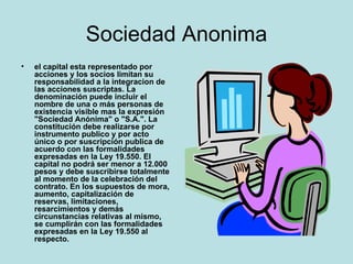 Sociedad Anonima el capital esta representado por acciones y los socios limitan su responsabilidad a la integración de las acciones suscriptas. La denominación puede incluir el nombre de una o más personas de existencia visible mas la expresión "Sociedad Anónima" o "S.A.". La constitución debe realizarse por instrumento publico y por acto único o por suscripción publica de acuerdo con las formalidades expresadas en la Ley 19.550. El capital no podrá ser menor a 12.000 pesos y debe suscribirse totalmente al momento de la celebración del contrato. En los supuestos de mora, aumento, capitalización de reservas, limitaciones, resarcimientos y demás circunstancias relativas al mismo, se cumplirán con las formalidades expresadas en la Ley 19.550 al respecto.   