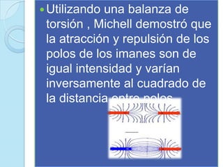  Utilizandouna balanza de
 torsión , Michell demostró que
 la atracción y repulsión de los
 polos de los imanes son de
 igual intensidad y varían
 inversamente al cuadrado de
 la distancia entre polos.
 