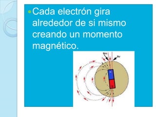  Cada electrón gira
 alrededor de si mismo
 creando un momento
 magnético.
 