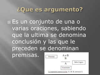   Es un conjunto de una o
    varias oraciones, sabiendo
    que la ultima se denomina
    conclusión y las que le
    preceden se denominan
    premisas.
 