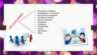 • Educación a distancia
• Investigación y vinculación
• Reuniones de academia
• Formación continúa
• Reunión ejecutiva
• Simposium
• Congresos
• Conferencias
• Cursos
• Seminarios
• Otros
 