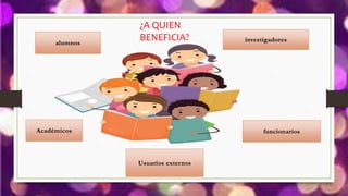 ¿A QUIEN
BENEFICIA? investigadores
funcionarios
Usuarios externos
Académicos
alumnos
 