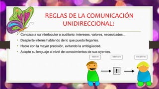 REGLAS DE LA COMUNICACIÓN
UNIDIRECCIONAL:
• Conozca a su interlocutor o auditorio: intereses, valores, necesidades...
• Despierte interés hablando de lo que pueda llegarles.
• Hable con la mayor precisión, evitando la ambigüedad.
• Adapte su lenguaje al nivel de conocimientos de sus oyentes.
 