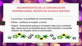 INCONVENIENTES DE LA COMUNICACIÓN
UNIDIRECCIONAL ESCRITA EN UN SOLO SENTIDO:
• Los errores y la posibilidad de mal entendidos.
• Ofrece - confianza al receptor y emisor.
• Origina - frustraciones porque si el receptor sabe que no entiende
algo, siente que le es imposible actuar, esta frustración y la posible
irritación van dirigidas contra el comunicador.
 