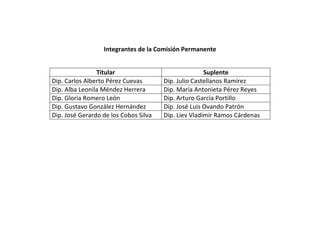 Integrantes de la Comisión Permanente


                Titular                               Suplente
Dip. Carlos Alberto Pérez Cuevas       Dip. Julio Castellanos Ramírez
Dip. Alba Leonila Méndez Herrera       Dip. María Antonieta Pérez Reyes
Dip. Gloria Romero León                Dip. Arturo García Portillo
Dip. Gustavo González Hernández        Dip. José Luis Ovando Patrón
Dip. José Gerardo de los Cobos Silva   Dip. Liev Vladimir Ramos Cárdenas
 