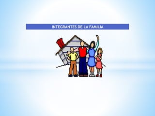 INTEGRANTES DE LA FAMILIA
 