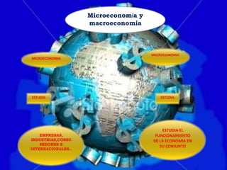 Microeconomía y
                    macroeconomia



                                      MACROECONOMIA
MICROECONOMIA




ESTUDIA                                   ESTUDIA




                                           ESTUDIA EL
    EMPRESAS,                           FUNCIONAMIENTO
INDUSTRIAS,CONSU                       DE LA ECONOMIA EN
    MIDORES E
                                          SU CONJUNTO
INTERNACIONALES..
 
