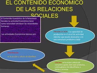 EL CONTENIDO ECONOMICO
         DE LAS RELACIONES
              SOCIALES
El Contenido Económico de la Relaciones
Sociales La actividad Económica tiene
como necesidad satisfacer las necesidades
humanas.

                                              PRODUCCION: La capacidad de
Las actividades Económicas básicas son:       producción es el nivel de actividad
                                              máximo que puede alcanzarse con
                                              una estructura productiva dada




       Distribución:
       es la acción y efecto de distribuir.

                                               CONSUMO:  es la acción y efecto de
                                               consumir o gastar, bien sean productos,
                                               y otros géneros de vida efímera, o
                                               bienes y servicios
 