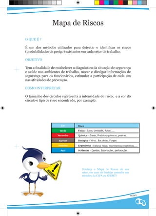Mapa de Riscos

O QUE É ?

É um dos métodos utilizados para detectar e identificar os riscos
(probabilidades de perigo) existentes em cada setor de trabalho.

OBJETIVO

Tem a finalidade de estabelecer o diagnóstico da situação de segurança
e saúde nos ambientes de trabalho, trocar e divulgar informações de
segurança para os funcionários, estimular a participação de cada um
nas atividades de prevenção.

COMO INTERPRETAR

O tamanho dos círculos representa a intensidade do risco, e a cor do
círculo o tipo de risco encontrado, por exemplo:




              AT                     Conheça o Mapa de Riscos de seu
                 ENÇ                 setor, em caso de dúvidas consulte um
                     ÃO
                                     membro da CIPA ou SESMT!




                                                                             SESMT
 