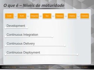 6
O que é – Níveis de maturidade
Code Build Integrate Test Release Deploy Operate
Development
Continuous Integration
Continuous Delivery
Continuous Deployment
 