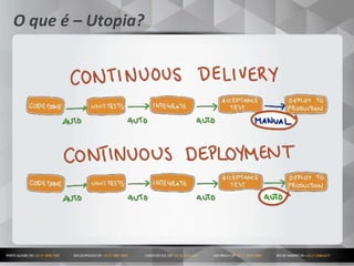 7
O que é – Utopia?
 